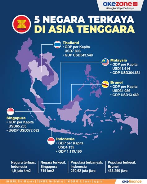 NEGara AsiA TenggarA slenthem dan Selebriti bugil 363 pilihan teratas image 2