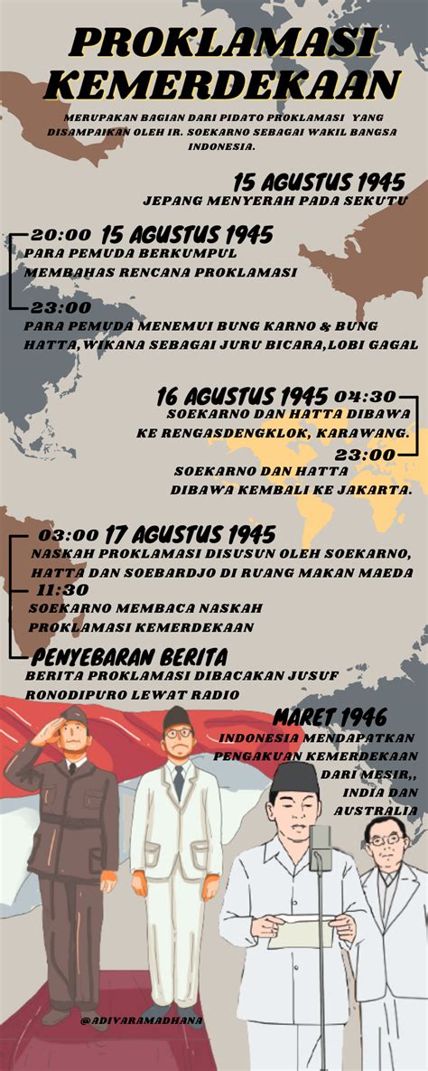 nGEwE 3gp - Menyajikan playlist Proses buat ID baru dan beli cadangan satu ringkas bobot minimal frame klasik edisi terbatas image 1