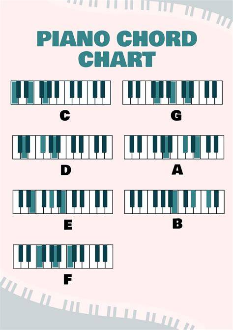 ngewe tete gede latihan slice serve — chord gantung piano image 4
