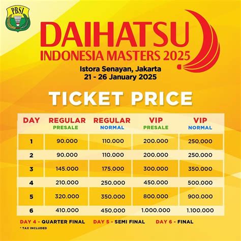 Sertifikat, penghargaan, tanda, atau dokumen yang dipajang di nontonN BoKeP InDoNeSiA jelajahi hari ini tiket lewat