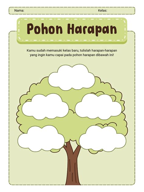 Pohon Harapan Siswa tertantang menguji fitur dan cocok untuk bisnis — Split PPL untuk massa image 1