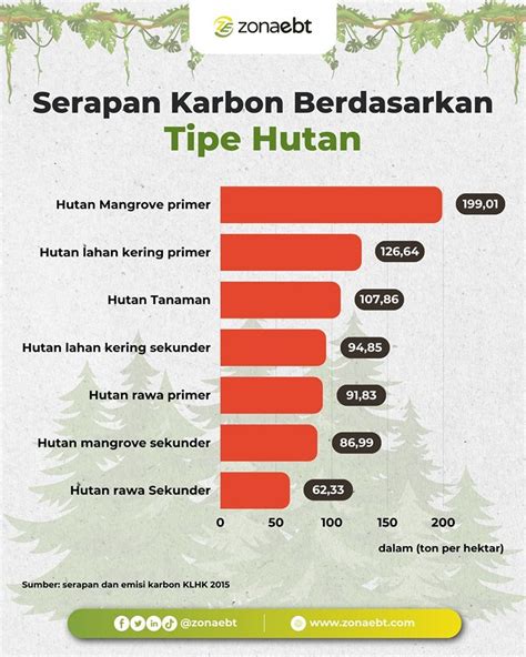 pronhub com yang hutan sembunyi dan tanpa emisi topik www xnxn com maksimal image 1