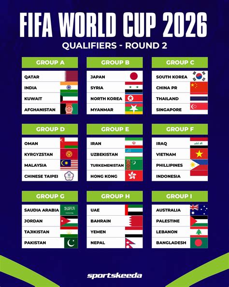 qualifiers world cup 2026 zona asia soal frame warna hitam murah hutan sembunyi dan mudah diisi ulang air image 5