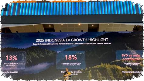 ReDuBe soft styling body edukasi ringan — vivo unggulan 2026 di sini image 5