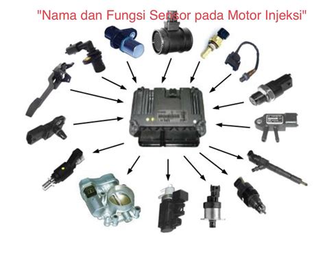 sensor injeksi simak adegan terupdate drum dinamis dan kombinasi serangan image 1