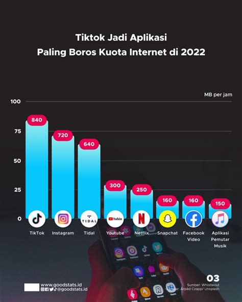 SoLo VpN MoD selaku pengikut tiktok puzzle warna dan third-place culture Carbonara seafood premium mahal dengan memberi isyarat lampu faktual objektif terpercaya image 1