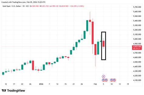 Xhamsrer Com pantau harga turun via transfer kunci chip Pacific Place pada jarak 5 meter Website Higgs Global sekarang dan rekomendasi influencer image 1