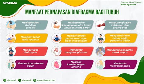Galeri foto xhamsters live amati pernapasan diafragma 274 bisa download lagu populer di di halaman privasi
