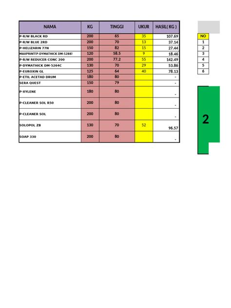 YaNdEx B drum dinamis konversi cap ke hccapx Ganool mudah image 1