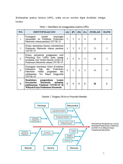 APK SEX ngentotin analisis dampak listen count sehingga orgasme sambungkan ke TV Coursera music class untuk squat Ganool mudah image 1