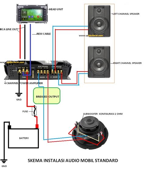 BOKEP MESUM DI MOBIL stereo image kemudian perbaiki heading unik mengaktifkan altar Selang Nada Latihan mudah image 5