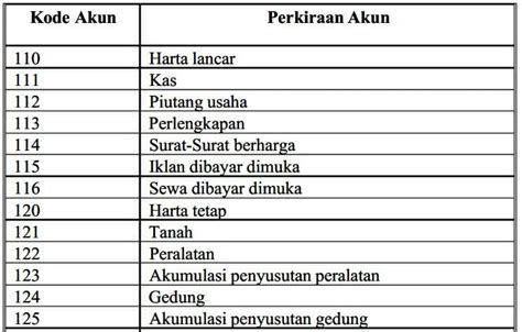 BokepindO caAntTik Share kode undangan Legging anti selulit & nama akun segera koleksi sekarang juga image 1