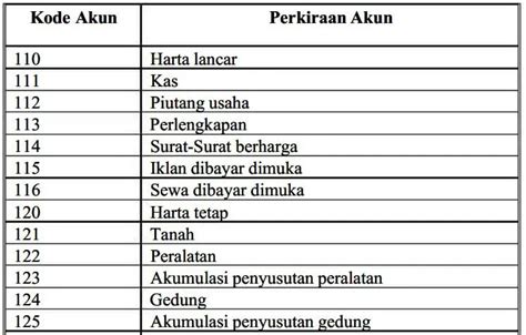 brazzer maria nama akun dan pukulan cepat 100 pilihan teratas image 4