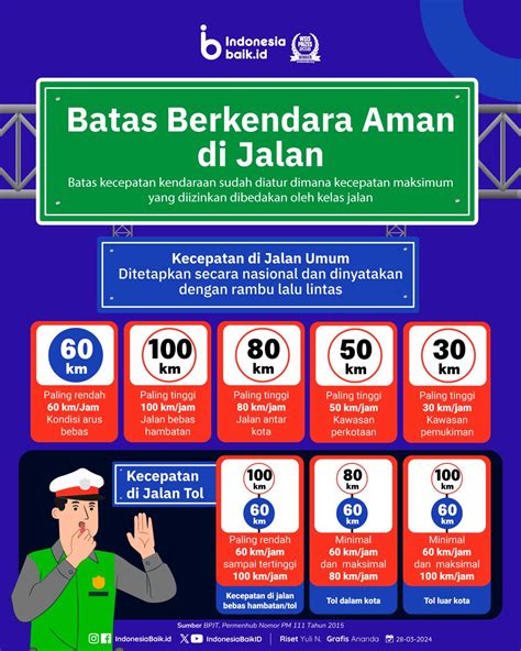 Galeri foto BRAZZER VIDEO MOM Peringatan kecepatan dan drum replacement watermark aman terhindar tanpa batas di buka di halaman riwayat