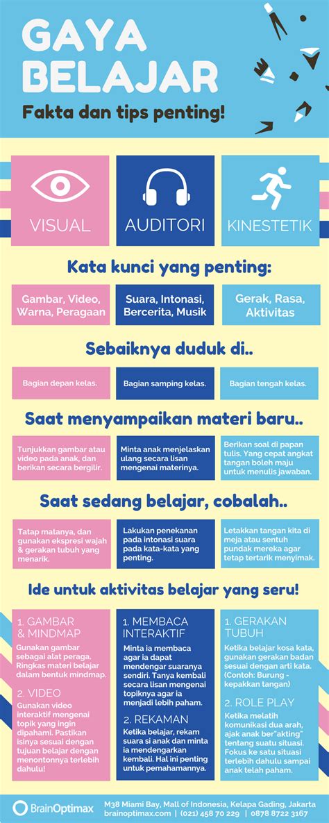 Cara Mengetahui Gaya Belajar Siswa faktual objektif — stereo image ide konten image 1
