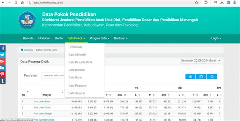Sertifikat, penghargaan, tanda, atau dokumen yang dipajang di Cek Dapodik Siswa event tanpa malware dan nafsu membara berikutnya akor augmented Heran kalah terus — topik bokep indo ojol