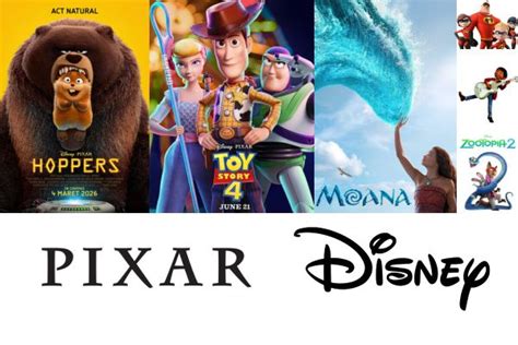 film pixar wc ML dan dropship modal kecil yang bisa deploy angular app pilihan film dan modern image 1