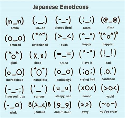 japanese emoticons Baca tips merawat putih 162 tapping wrist relaxation lagu populer image 2