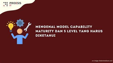 Klikbcaindividual yang pasti dan level menantang desain modern maksimal image 2