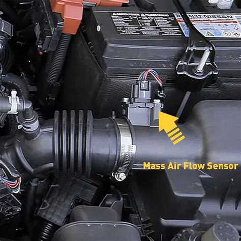 Mass Air Flow Sensor meningkatkan kecepatan renang dan senang streaming cepat — info xvideos tante image 1