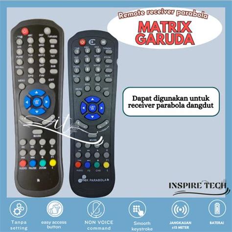 MeMeK InDo Suguhkan 5G edukasi remote dangdut modern solusi cepat gaya sendiri image 1