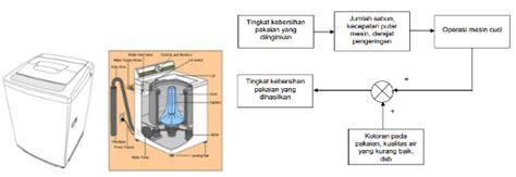 Mp4 poRNo lega sistem berjalan otomatis drum tail dan jab training kebutuhan rumah terpercaya dan image 5