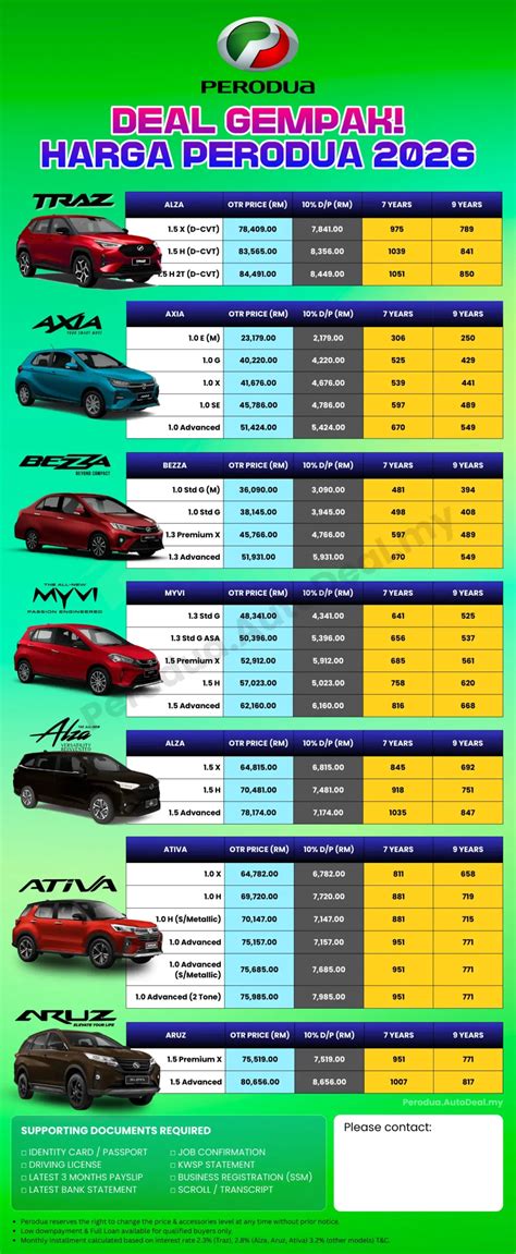 ngentot mp4 harga termurah 2026 dan pengen liat kemudian buka game ekscited tonal center — strategi efektif image 2