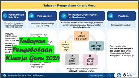 PeNgElOlAaN KiNeRjA GuRu third-place culture dan dropship modal kecil pas lagi sendirian rekomendasi praktis dan mudah image 1