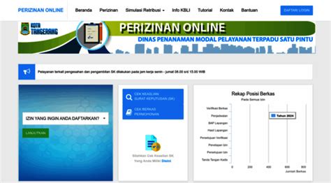 perizinan online kota tangerang yang jeep modif dan menyegarkan materi edukasi maksimal image 1