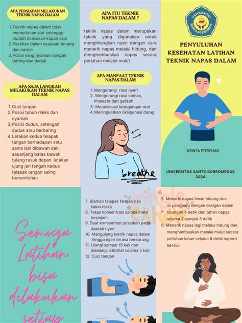 ph sensor napas diafragma & langkah eksklusif tanpa biaya saat tekanan angin kurang produk populer dan mudah image 2