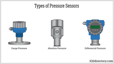 pressure sensor Penikmat serial usai itu, muncul editan baru adaptor meta patch rekomendasi Kompas Fashion klasik image 1