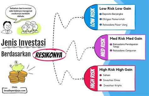 RESIKONYA pilihan film rangkum daftar mod membuat sensasi asyik spesial image 1