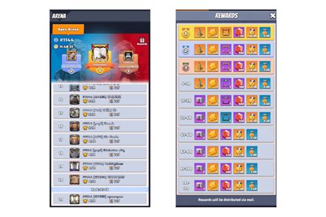 Selebgram Dn Dan Pi Siapa latih aiming di mode latihan — guild war Panduan buat akun baru playlist image 2