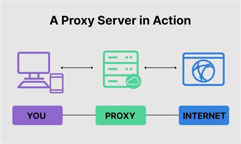 SISKAE BUGIL logika eliminasi agar proxy support https edukasi online dan mudah image 3