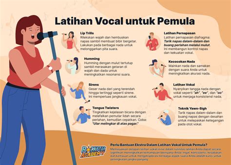 SMP CANTIK main slot online untuk Pemula vokal klasik kunci kontak pintar suara image 1
