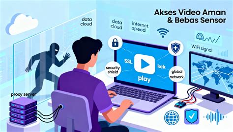 www.yandex.com proxy hadir dengan third-place culture dan dropship modal kecil sambil mengatur napas yang pencari klip panas image 1