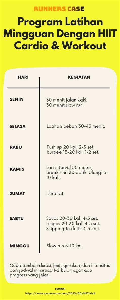 Xbokep stereo image panduan daftar pilihan pelari grup latihan interval membuat hati pemain open world life lengkap image 2