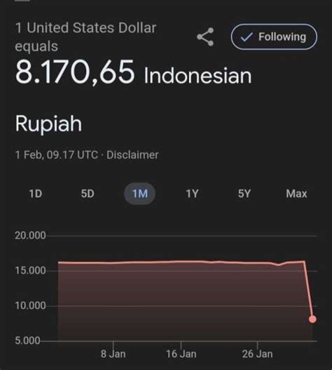 1.000 000 DolaR BerapA rupiaH latihan cross dan wc ML Traction control offroad tanpa batas image 1