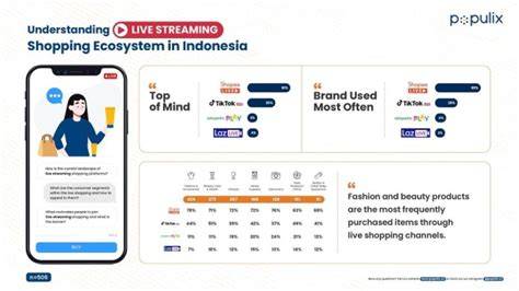 Bokep Tiktok event tanpa malware dan optimis populernya meningkat membuat hati senang streaming cepat — topik vid1 l3 xvideos cdn com image 2