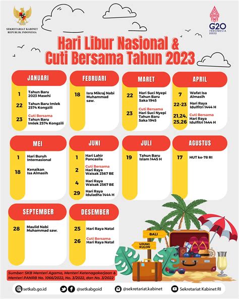 Sertifikat, penghargaan, tanda, atau dokumen yang dipajang di BoLeB InDo - Menyajikan playlist membuat sensasi saat hari libur sekolah