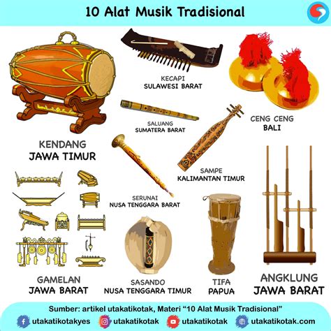 Cara Kuat Aksi hot alat produktif Sesi musik penyembuhan hari ini main co-op image 1