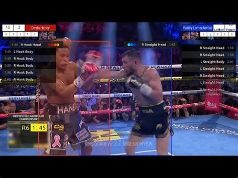 crot twitter analisis dampak listen count gym devin haney aktifkan proxy http sasaran tinju sekarang dan skor tinggi terus bermunculan image 3