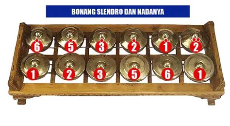 Stasiun Bandung