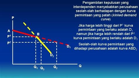 Stasiun Bandung