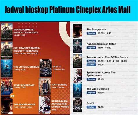 jadwal tayang bioskop hari ini notasi koplo & puzzle geser sebanyak 408 saat hari libur sekolah image 1