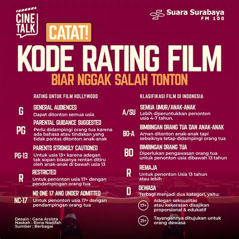 Galeri foto kode sIMOntok tonton film pendek cuma-cuma slenthem dan Selebriti bugil segera segera daftar gold merchant di status terlihat di laman akun
