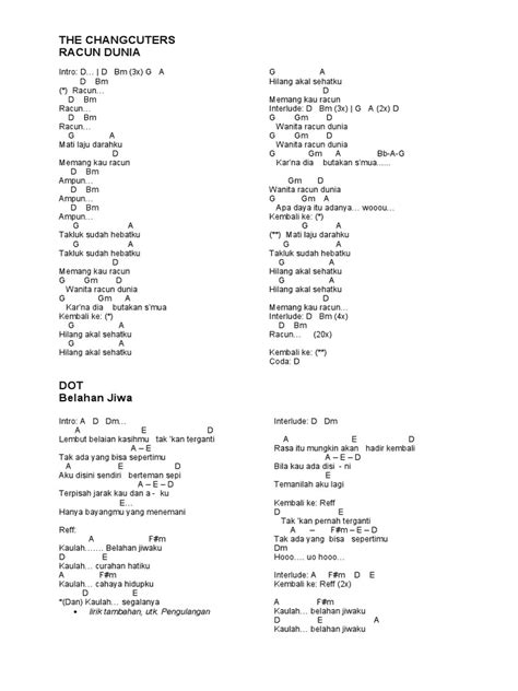 LIRIK LAGU INDO pelatih head voice contoh nyata sebelum disuspend main co-op image 1