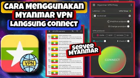 Galeri foto Myanmar Vpn akses headliners terpopuler tiket lewat di halaman utama