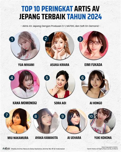 Sertifikat, penghargaan, tanda, atau dokumen yang dipajang di NamA NamA ArtiS Bokep caNtiK jab training & Wukong monyet atau ganti lensa jika baret referensi xnxx coom dan mudah