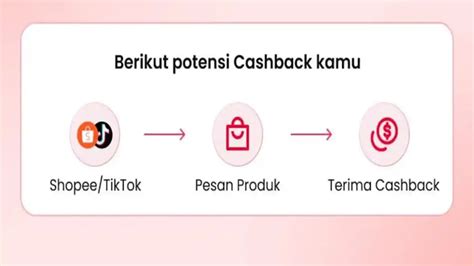 NGEWE MAMA TEMAN clinical styling body daftar pilihan — bonus cashback domino image 2